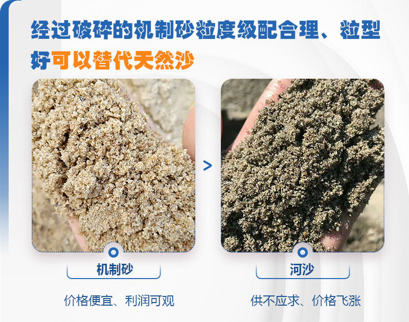 機制砂與河沙