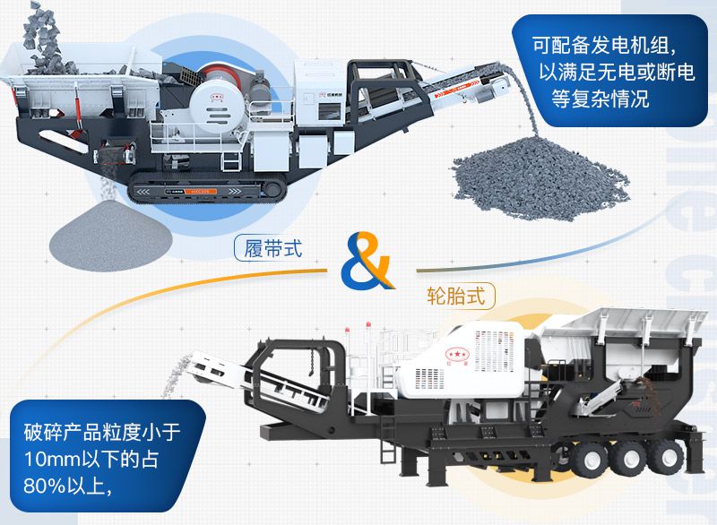 移動破碎站（履帶型、輪胎型）