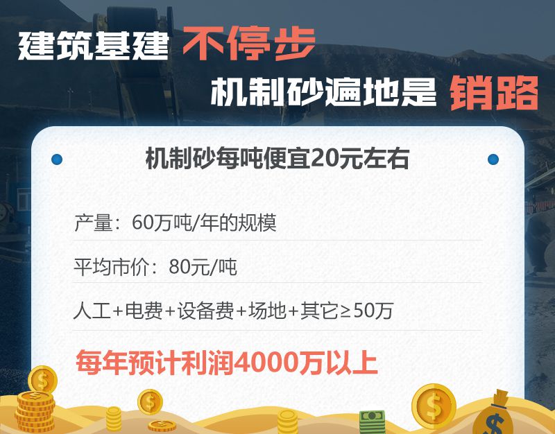 建筑垃圾處理場利潤分析 建筑垃圾處理場利潤分析