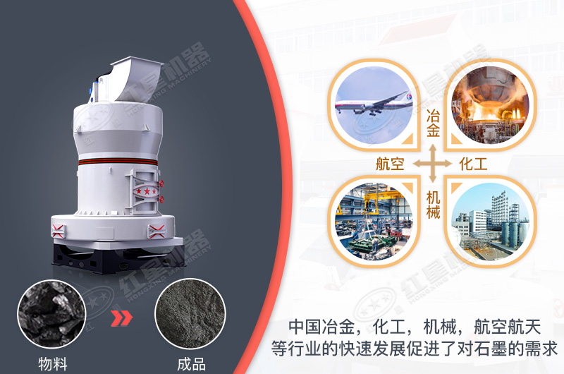 雷蒙磨粉機廣泛用于很多行業(yè)領(lǐng)域 雷蒙磨粉機廣泛用于很多行業(yè)領(lǐng)域