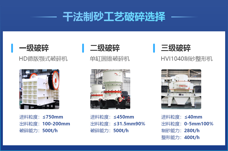 玄武巖破碎制砂機