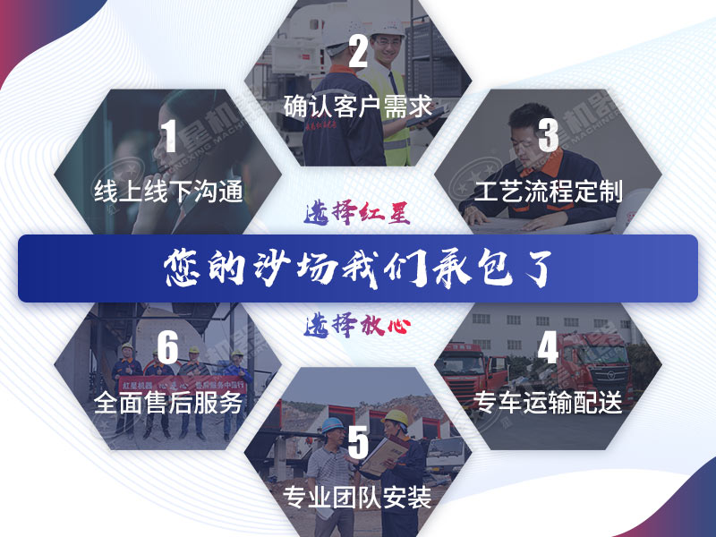 紅星機器EPC管家式服務(wù)正合客戶心意