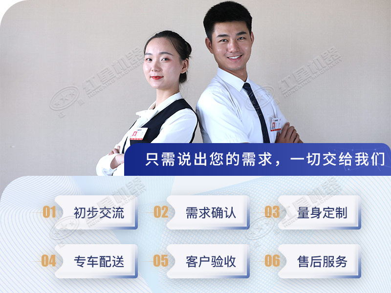 紅星機器線上客服隨時為您解疑答惑