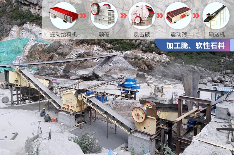 石灰石破碎制砂現場 石灰石破碎制砂現場