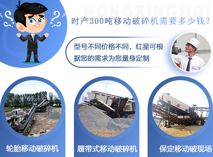 型號(hào)不同價(jià)格不同