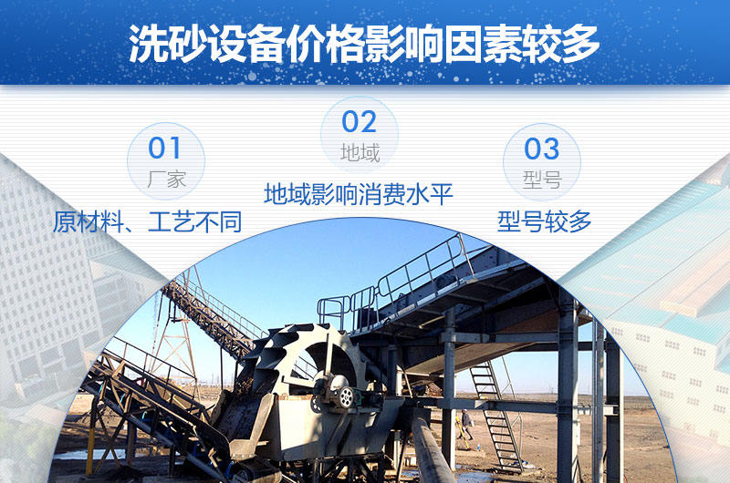 影響洗砂設備價格的因素有很多