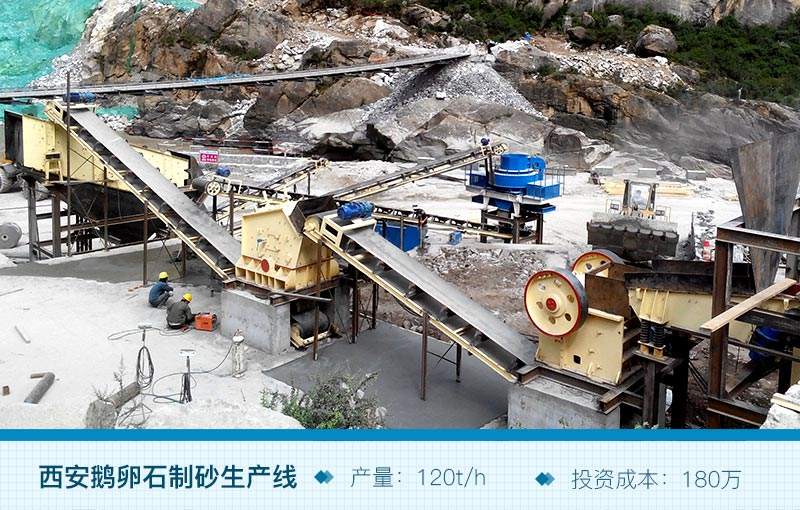 西安鵝卵石制砂生產(chǎn)線