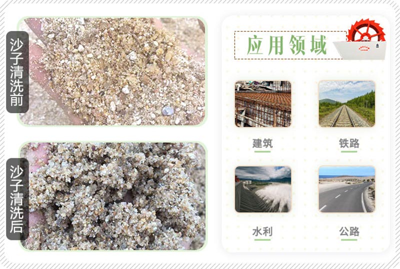 洗沙廠沙子清洗后應(yīng)用范圍廣
