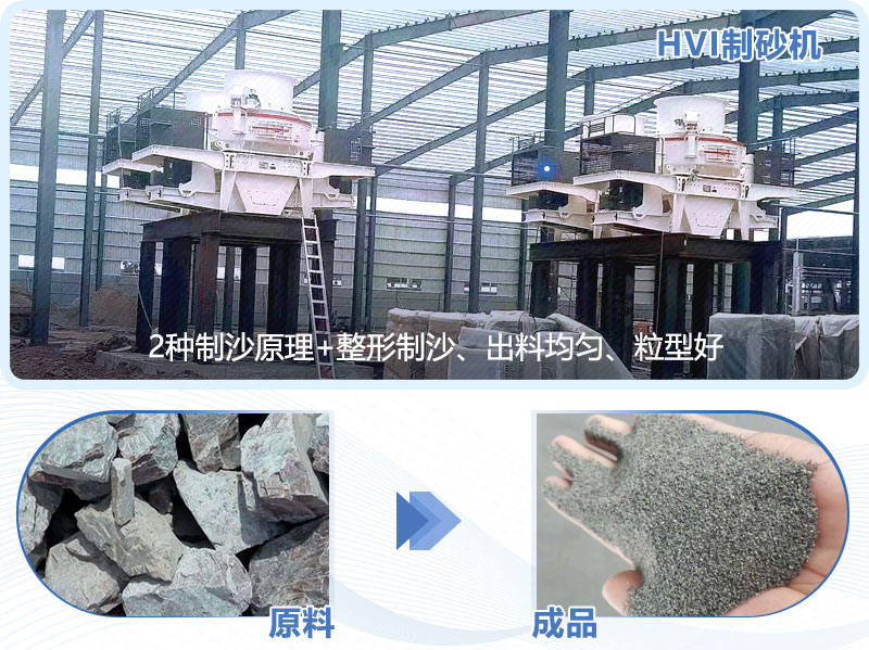HVI制砂機(jī)優(yōu)勢(shì) HVI制砂機(jī)優(yōu)勢(shì)