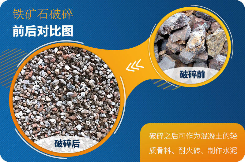 鐵礦石原料破碎前后對比 鐵礦石原料破碎前后對比