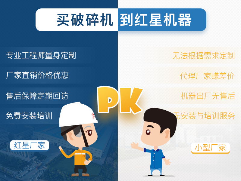 紅星機器流動式碎石機 紅星機器流動式碎石機