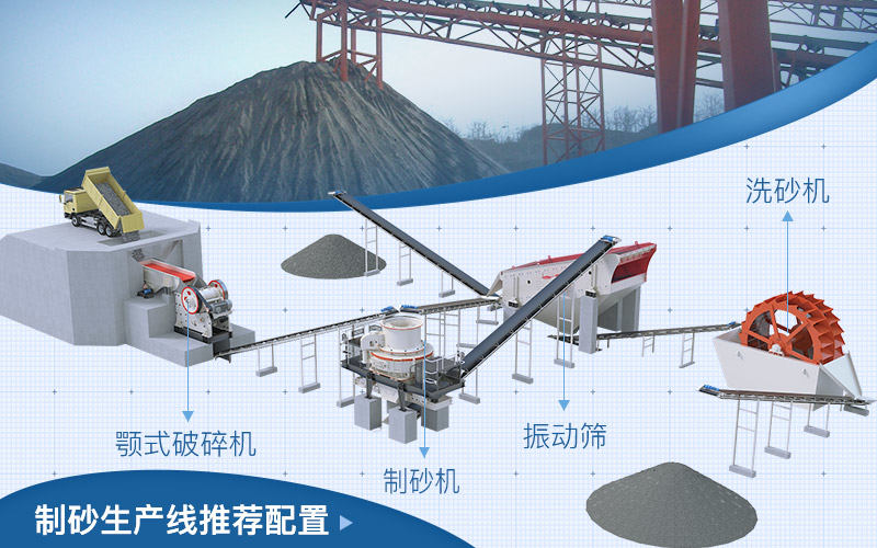 制砂生產線搭配 制砂生產線搭配