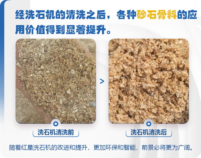 石粉清洗過程 石粉清洗過程