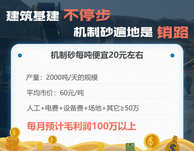 機制砂收益分析 機制砂收益分析