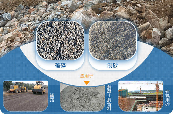 粗碎機應(yīng)用范圍較廣