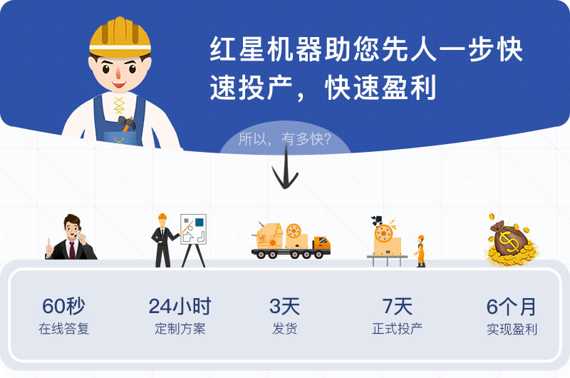 紅星機(jī)器一站式服務(wù) 紅星機(jī)器一站式服務(wù)