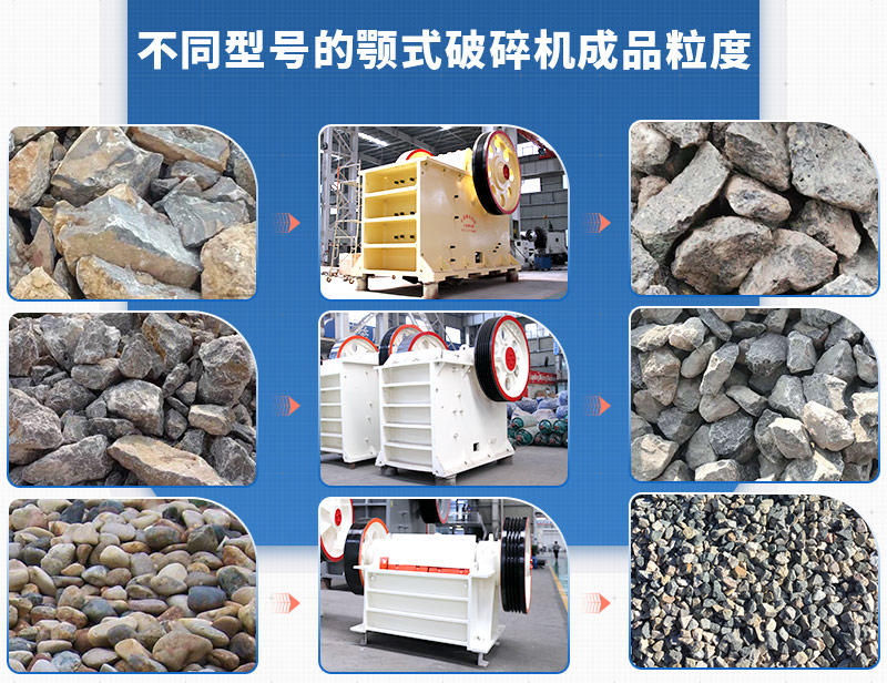 鄂破機粒度