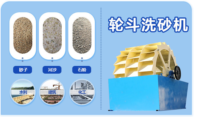 洗砂機優(yōu)勢