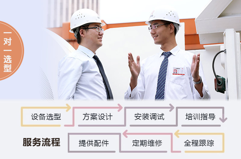 紅星服務流程 紅星服務流程