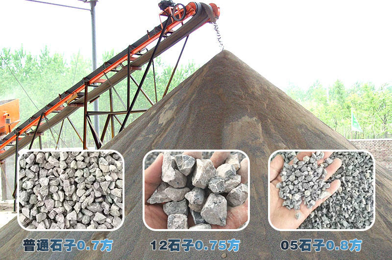 砂石市場所需骨料 砂石市場所需骨料