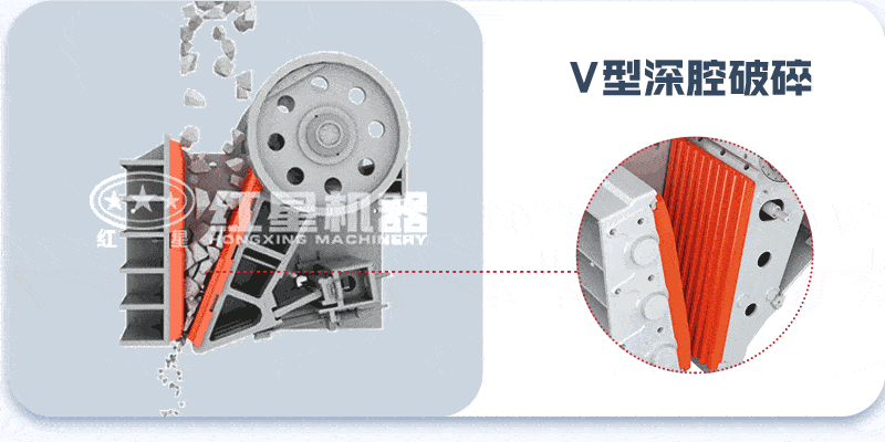 鄂破生產原理結構 鄂破生產原理結構