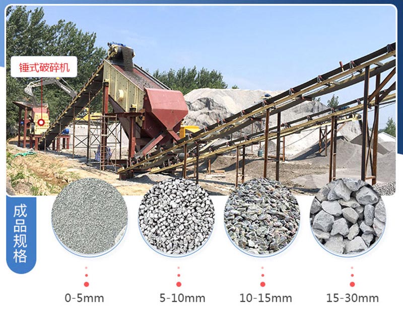 機(jī)制砂生產(chǎn)線現(xiàn)場和成品