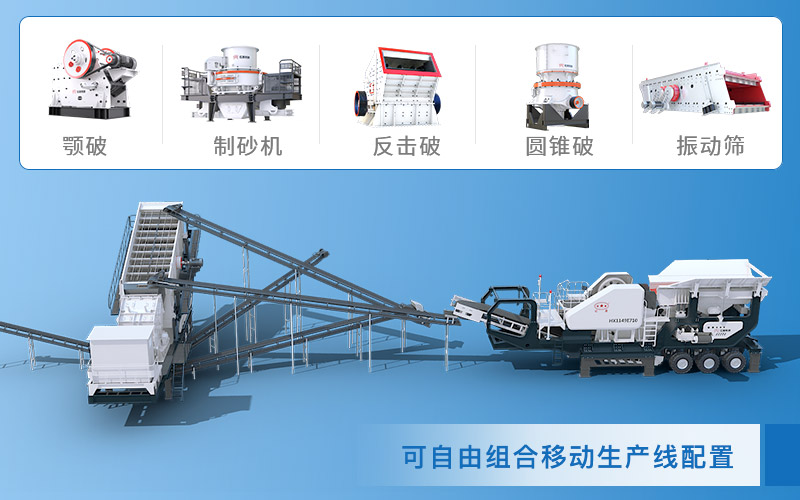 移動(dòng)制砂機(jī)不同配置 移動(dòng)制砂機(jī)不同配置