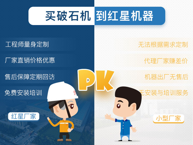 大型破石機廠家對比圖 大型破石機廠家對比圖