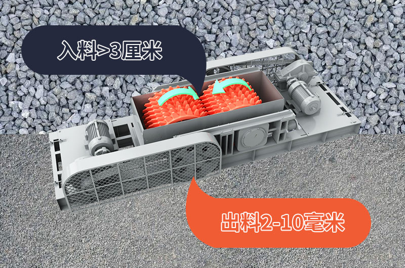 對輥制砂機進出料粒度對比