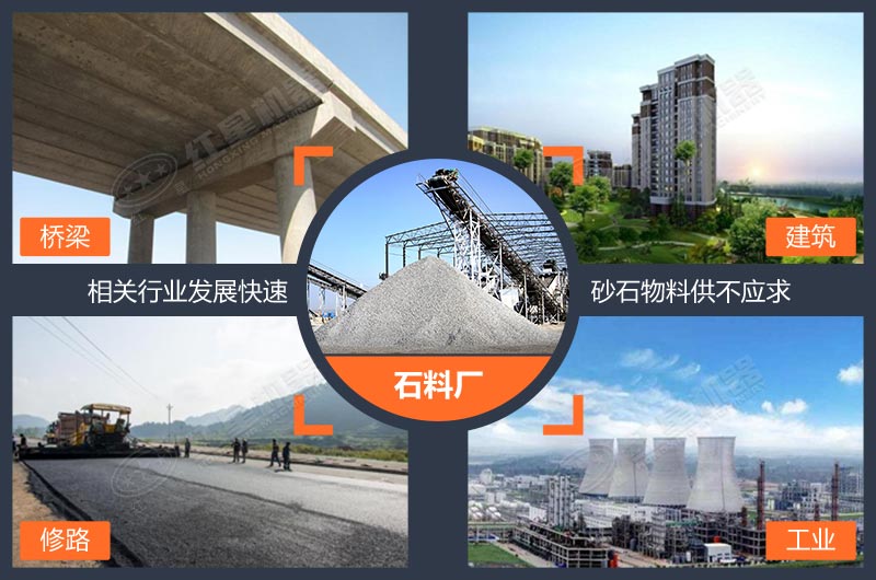 砂石骨料生產(chǎn) 砂石骨料生產(chǎn)