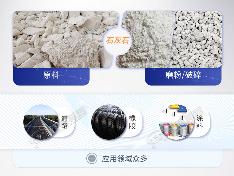 石灰石加工處理后工業(yè)用途廣泛 石灰石加工處理后工業(yè)用途廣泛