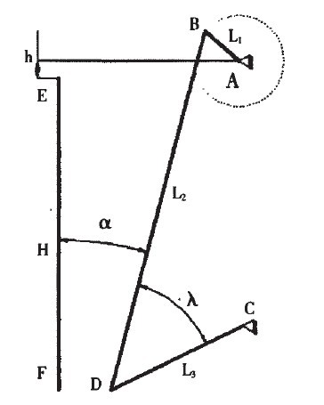 顎式破碎機(jī)機(jī)構(gòu)簡圖
