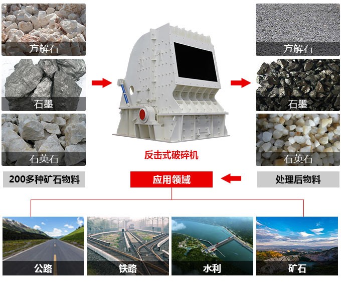 1010反擊破 1010反擊破