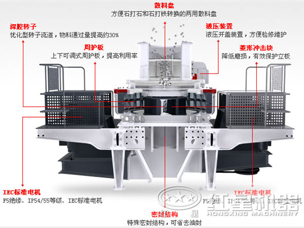 小型石英石制砂機結構