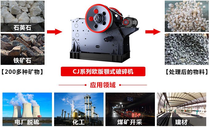 85tph歐版礦石破碎機(jī) 85tph歐版礦石破碎機(jī)