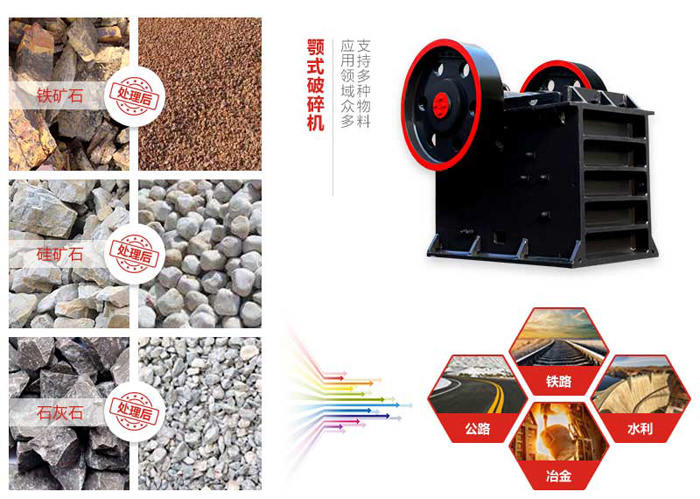 顎式破碎機 顎式破碎機