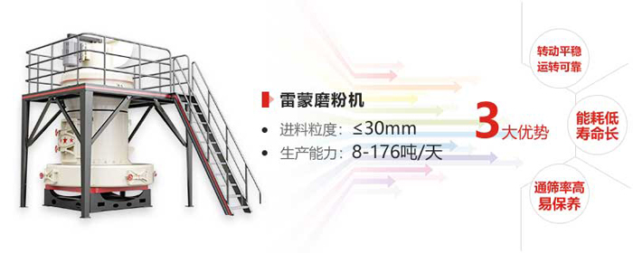 磨粉機進料小于30mm，生產(chǎn)能力8-176噸每天