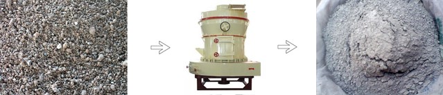 水渣磨粉設備及前后對比圖 水渣磨粉設備及前后對比圖