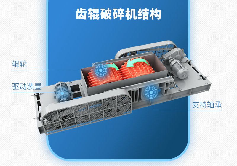 齒輥破碎機結(jié)構(gòu) 齒輥破碎機結(jié)構(gòu)