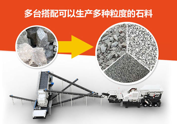 移動碎石機破碎與出料