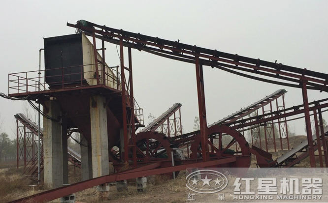 砂石生產線 砂石生產線