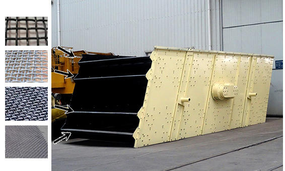 多層篩網(wǎng)振動(dòng)篩分機(jī)