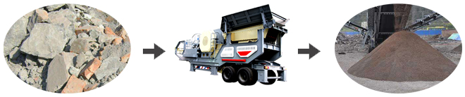 建筑廢渣粉碎效果 建筑廢渣粉碎效果