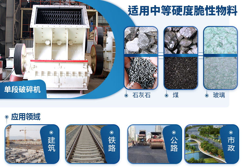 單段破碎應(yīng)用范圍 單段破碎應(yīng)用范圍