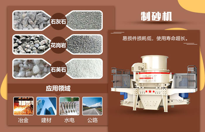 巖石制砂機應用范圍 巖石制砂機應用范圍