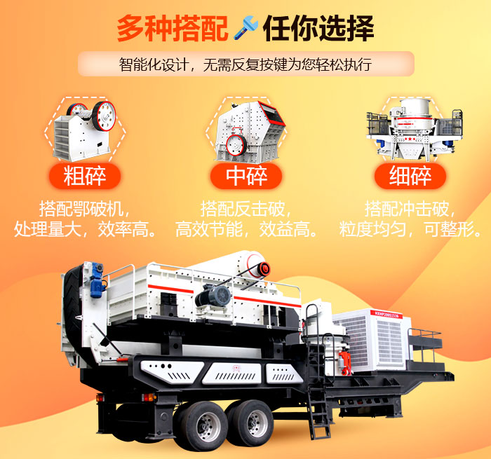 流動出沙機-粉碎機多種配置 流動出沙機-粉碎機多種配置