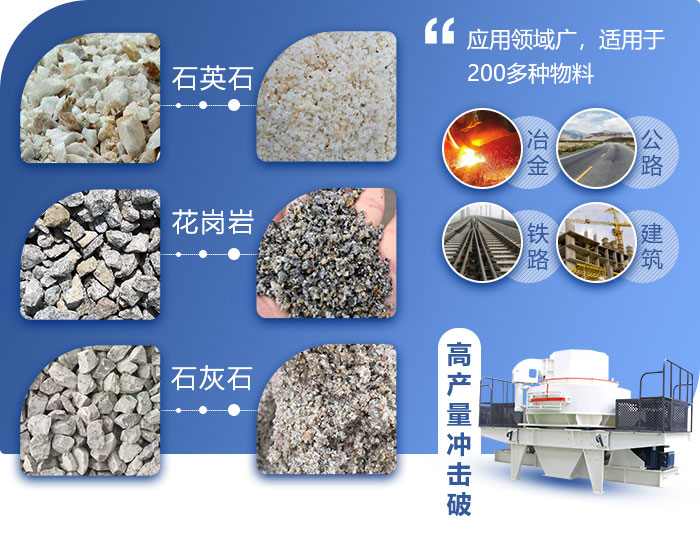 高產量沖擊破應用領域 高產量沖擊破應用領域