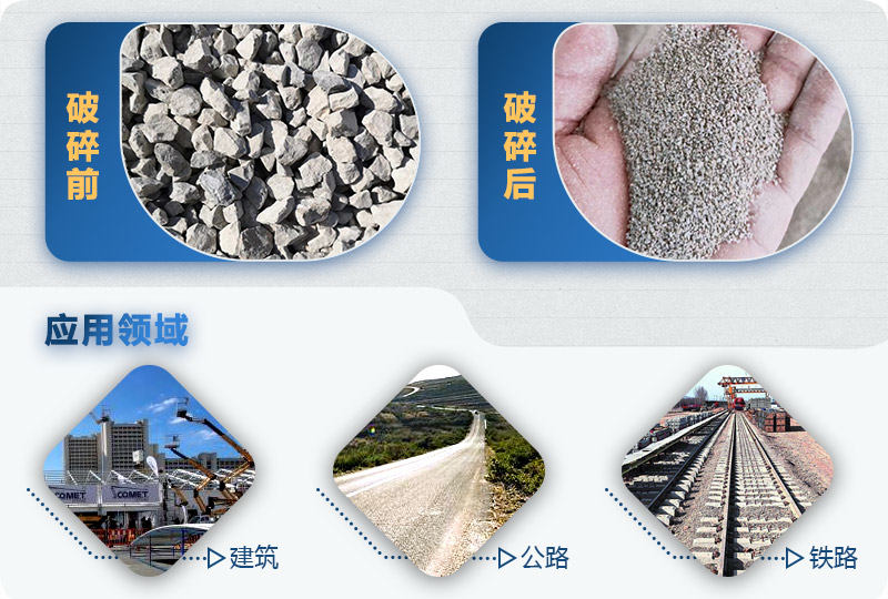 制砂成品對比圖 制砂成品對比圖