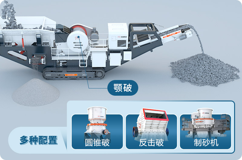 建筑垃圾移動破多種配置