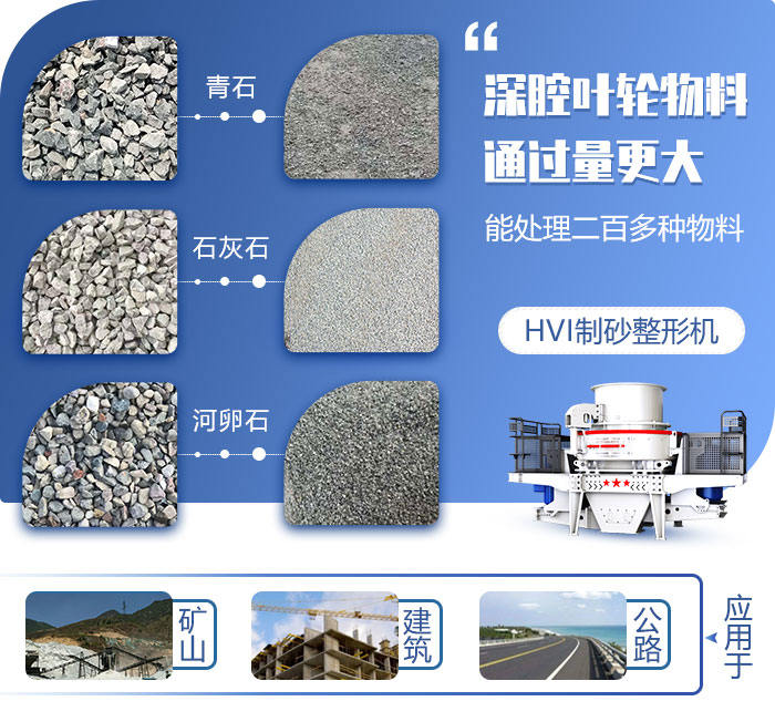 HVI制砂機 HVI制砂機